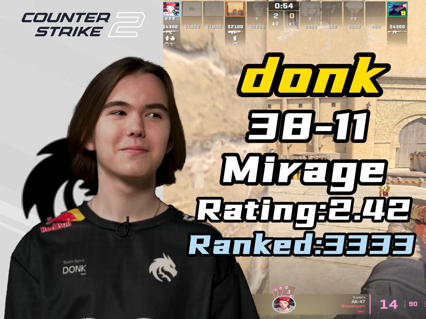 Vitality 被加入到 BLAST 世界总决赛队伍名单