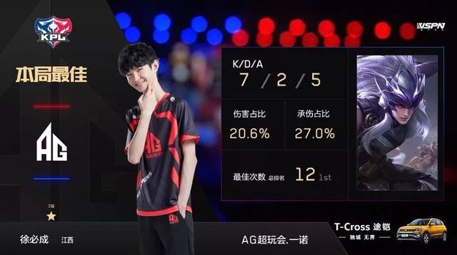 【赛前预告】2025LPL春季赛 1月23日 TES vs LGD