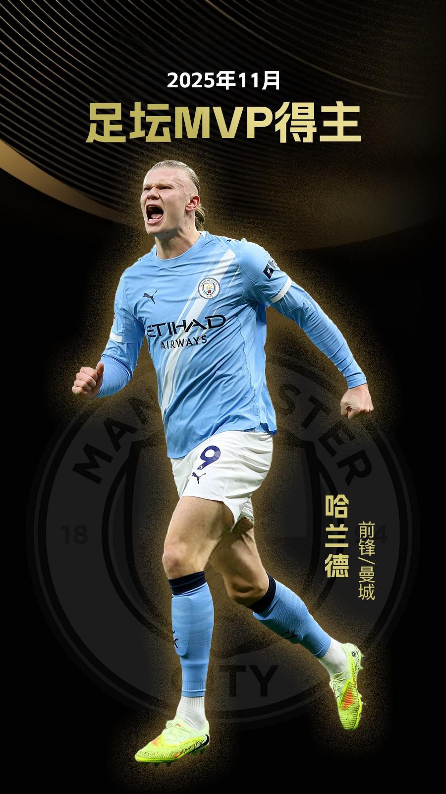 CBA全明星首周票数：徐杰总票王赵睿北区票王 庞峥麟超郭艾伦